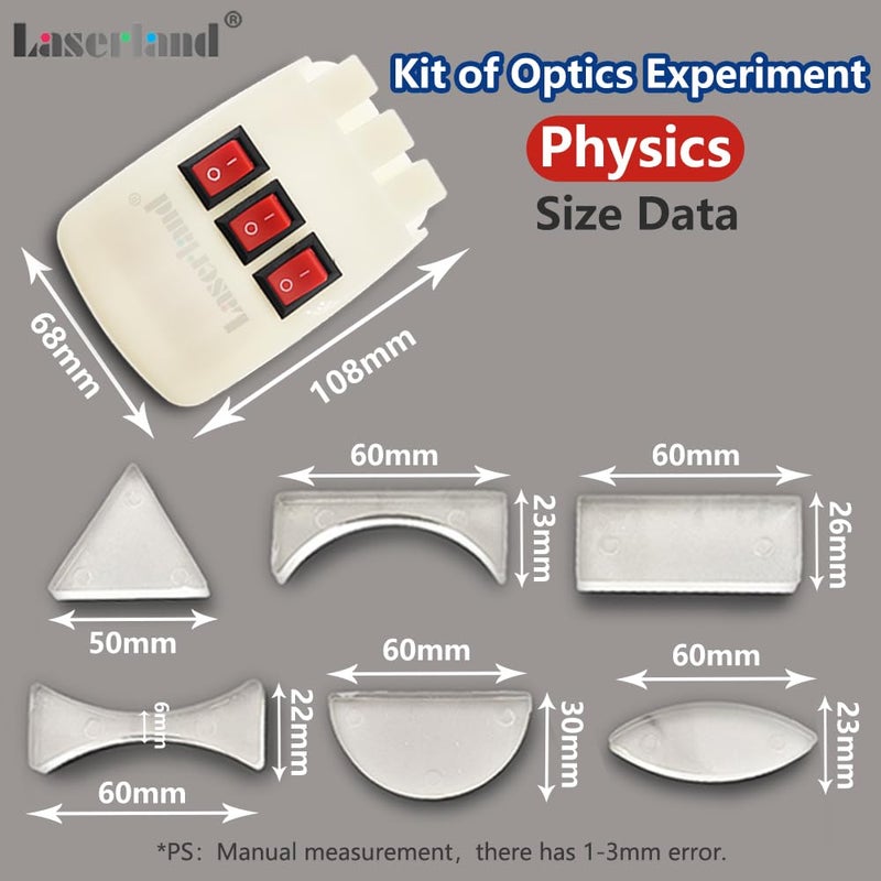 Laserlands Physics Optical Experiment Kit Reflector Refraction Triangular Prism Convex Lens Concave Mirror Linear Light - Image 5